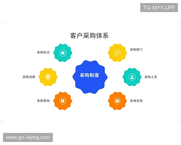 行业从拼价格转向拼价值 差异化服务成关键 行业从拼价格转向拼价值 差异化服务成关键